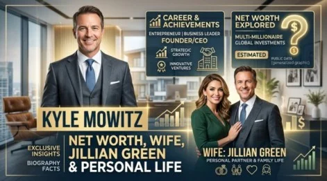 Kyle Mowitz Net Worth, Wife, Jillian Green & Personal Lifev(1) (1)